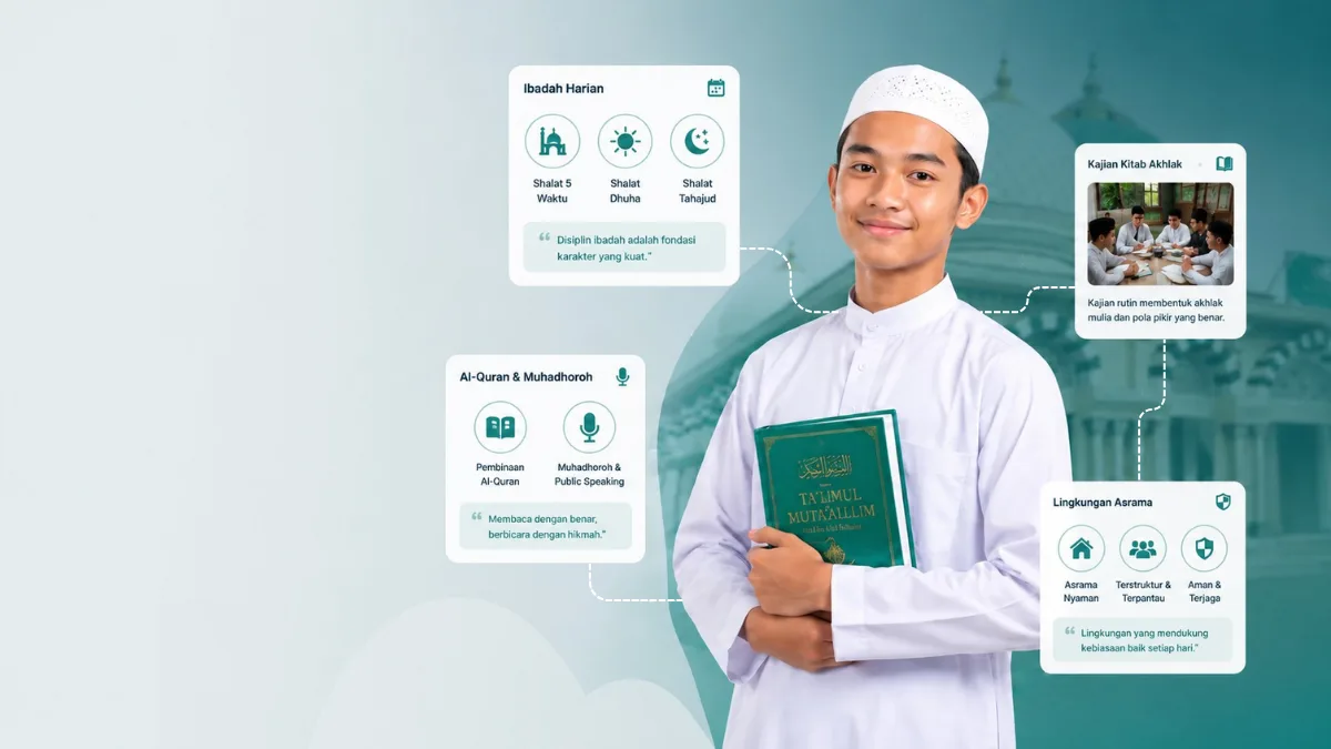 Kegiatan ibadah dan kajian pesantren